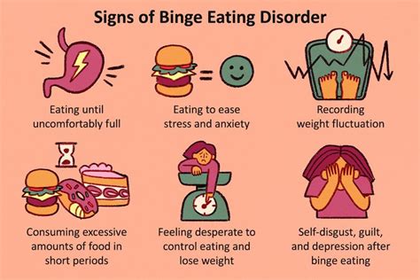 binge eating in tagalog